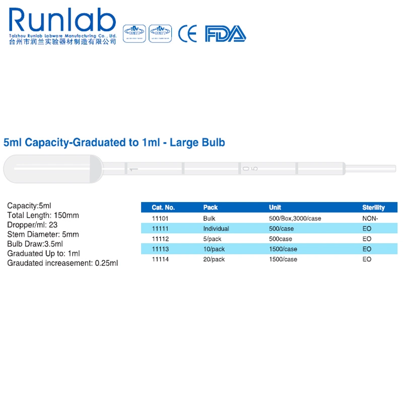 5ml Large Bulb Transfer Pipettes with Graduation to 1ml